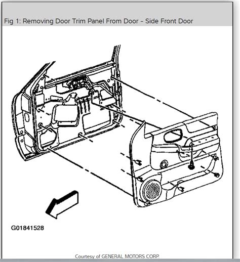 Driver Door Latch Not Working I Cannot Open The Driver Door Using