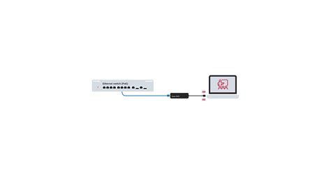 Audinate ADP-USB-AU-2X2 Adaptor Dante AVIO - USB PC 2x2 - Zeedo Shop