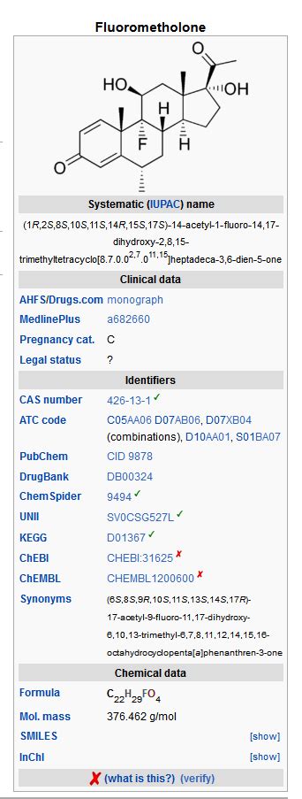 Fluorometholone - wikidoc