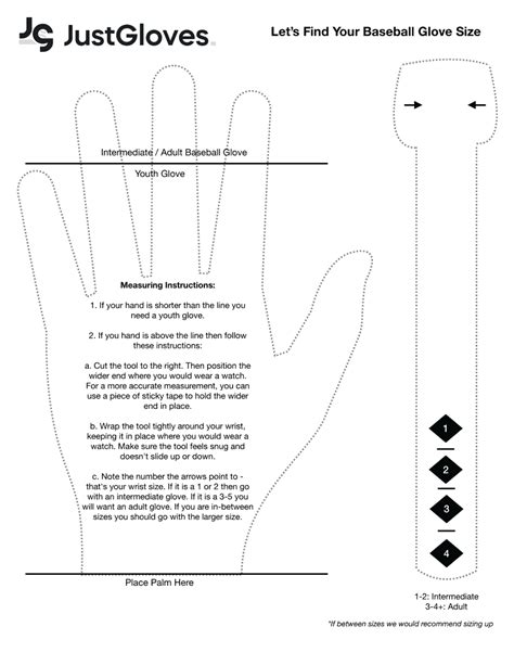 Baseball Glove Size Chart - Justgloves Download Printable PDF ...