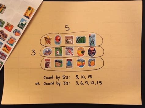 Multiplication Strategies Using Arrays OK Math And Reading Lady