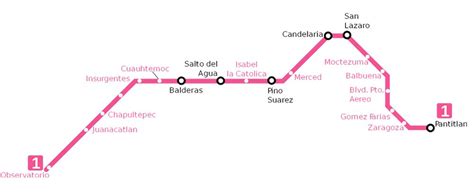 Mapa metro CDMX 《PDF》 Descargar