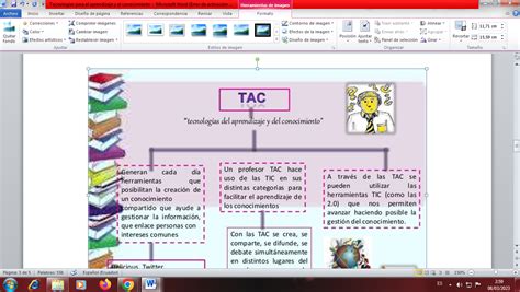 TecnologÍa Del Aprendizaje Y El Conocimiento Tac