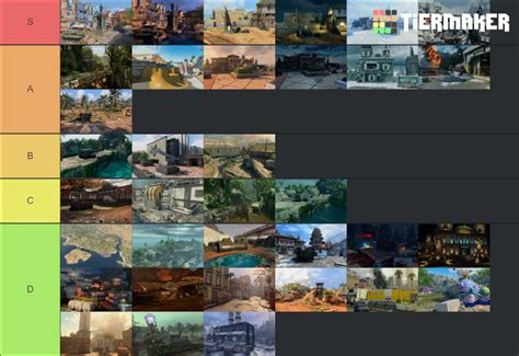 Call of Duty Black Ops 4 Maps Tier List (Community Rankings) - TierMaker