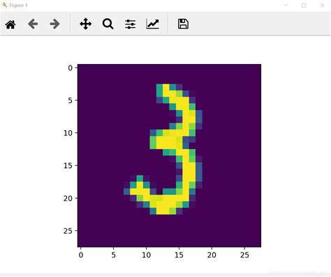 Mnist数据集相关介绍 Mnist Tf Keras Datasets Mnist Csdn博客