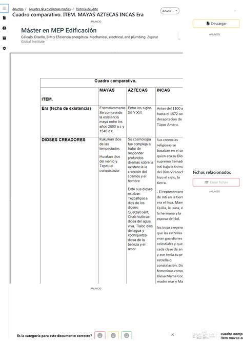 Cuadro Comparativo Item Mayas Aztecas Incas Era