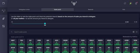 How To Stake ADA Using Daedalus Wallet Without Crypto Hardware Wallet