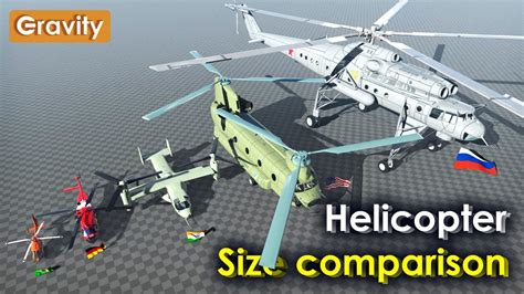 Helicopter Size Comparison Youtube