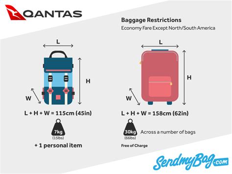 Qantas Baggage Allowance For Carry On And Checked Baggage 2023