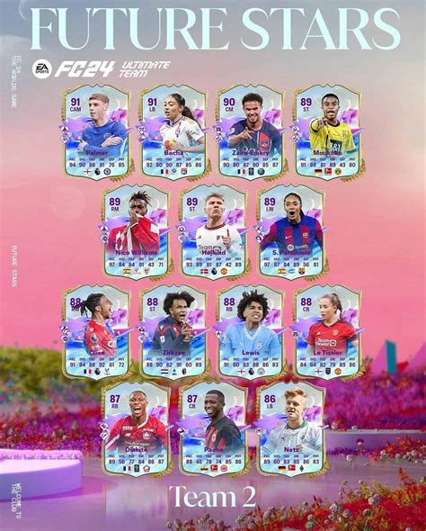 Ea Sports Fc 24 Team 2 Future Stars Elenco Carte Della Seconda Squadra