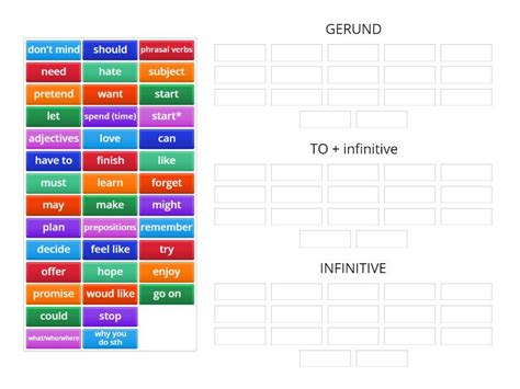 GERUND Or TO Infinitive Group Sort