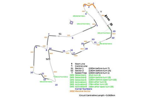 Third Drs Zone For Singapore F1 Circuit