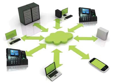 Zkteco Iclock S Rfid Time And Attendance Terminal With Built In Poe