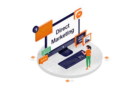 What is Direct Marketing? A Complete Guide to Boosting ROI