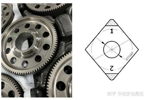 新能源汽车减速器齿轮精密加工解决方案 知乎