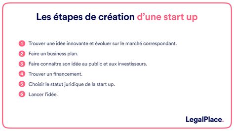 Start Up Définition Création Et Caractéristiques