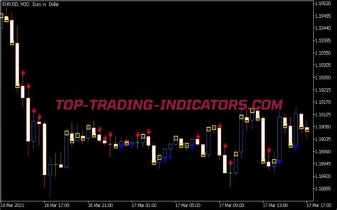 Tango Indicator Mql5 • Top Mt5 Indicators Mq5 Or Ex5 • Top Trading ♾️ Best