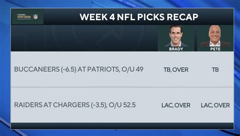 Week Nfl Picks From Brady Quinn Pete Prisco Cole S Gameday