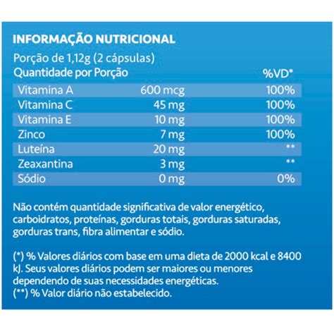 Luteimax Luteina Zeaxantina 20mg 60 cápsulas Maxinutri no