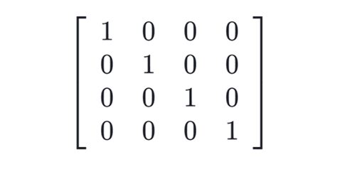 Identity Matrix Intro To Identity Matrices Article Khan Academy