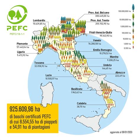 Pefc Italia Quasi Mln Ha Boschi E Foreste Sostenibili