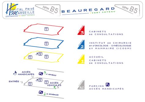 Plan Hôpital Privé Marseille Beauregard