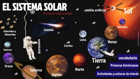 Sistema Solar Sistema Solar Solar Interactive