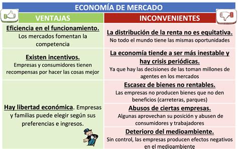 Pros Y Contras Del Federalismo Proscont