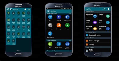 Samsung Galaxy S4 Best Custom ROMs DroidOpinions