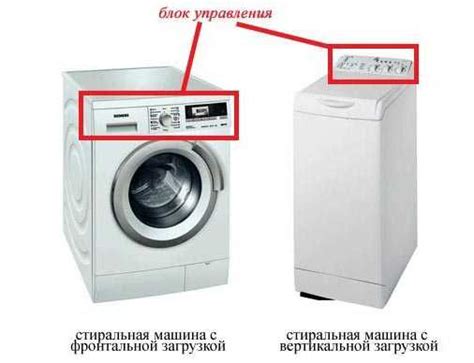 Вертикальная стиральная машина – Купить узкие Стиральные машины с ...