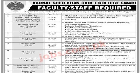 KSK Cadet College Swabi Jobs 2023 For Teaching Staff Lecturers