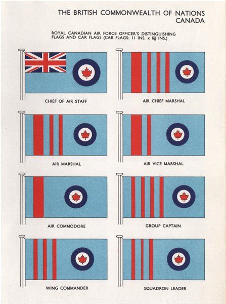 Royal Canada Air Force Flags Chief Of Air Staff Marshal Commodore