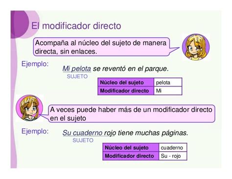 Modificador Directo E Indirecto Sujeto Y Predicado Lectura De Primer