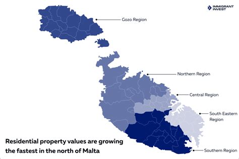 How To Buy Real Estate In Malta Complete Guide