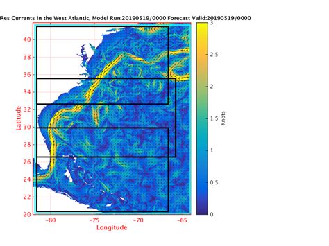 NCOM Hi-Res Model Ocean Currents in the East Coast Gulf Stream Regions