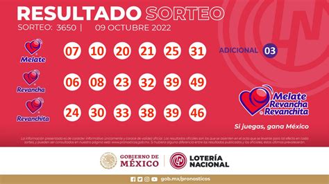 Loter A Nacional Sorteos Electr Nicos On Twitter Ya Pueden Revisar