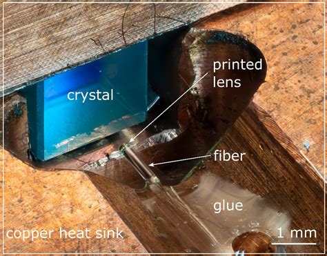 Researchers Create Stable Hybrid Laser By 3d Printing Micro Optics Onto