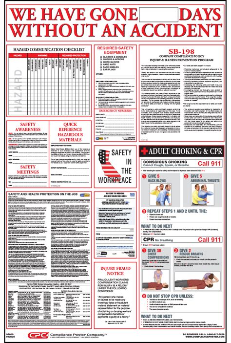 Cal Osha Workplace Safety Poster Compliance Poster Company