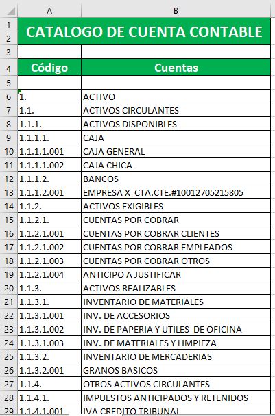 Catálogo de cuentas contables Ejmplo en Excel Siempre Excel