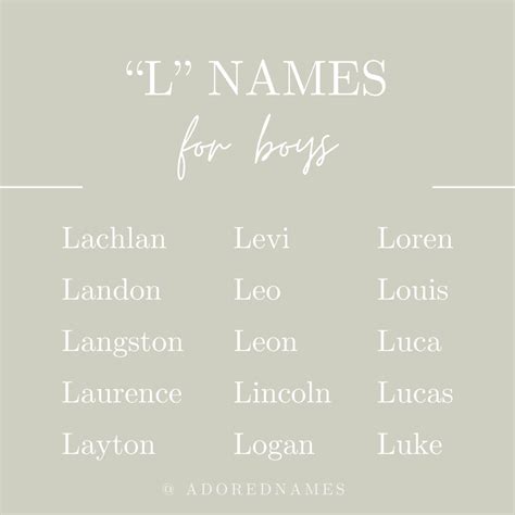 Names For Boys That Start With L — Adored Names