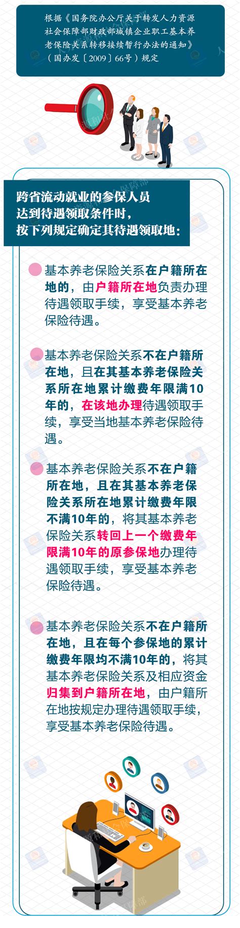 非户籍地可以领取养老金？满足这些条件→来源市民