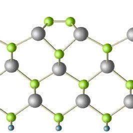 B Sic Surface With One Hydrogen Atom In Si Reconstruction