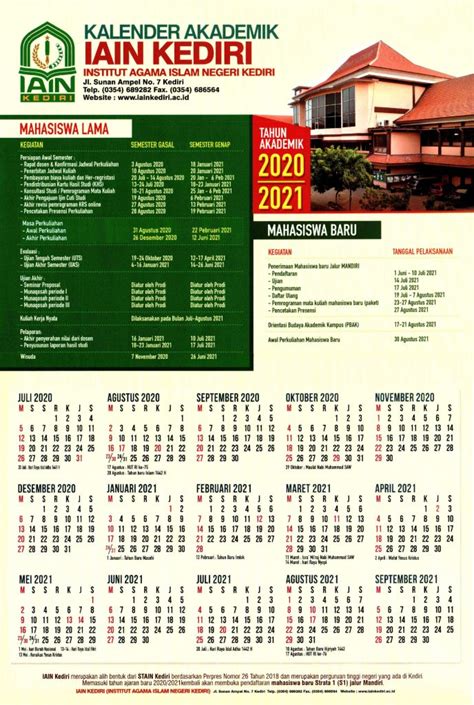 Kalender Akademik Akademik IAIN Kediri