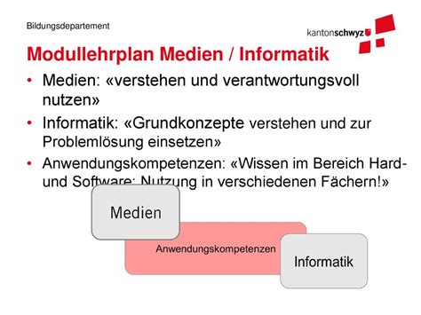 Bersicht Wozu Ein Neuer Lehrplan Aufbau Zyklen Fachbereiche Ppt