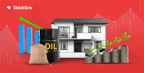 Investment Diversification Risk Management And Portfolio Optimisation