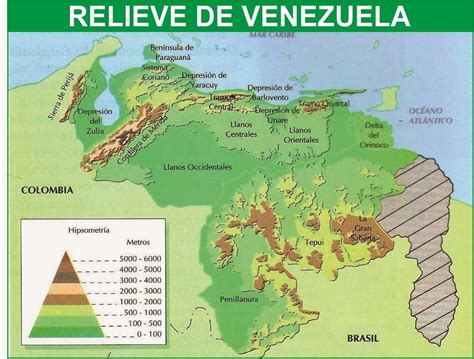 Relieve De Venezuela Tipos De Relieve