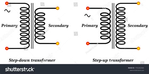 Step Up And Step Down Transformer Diagram