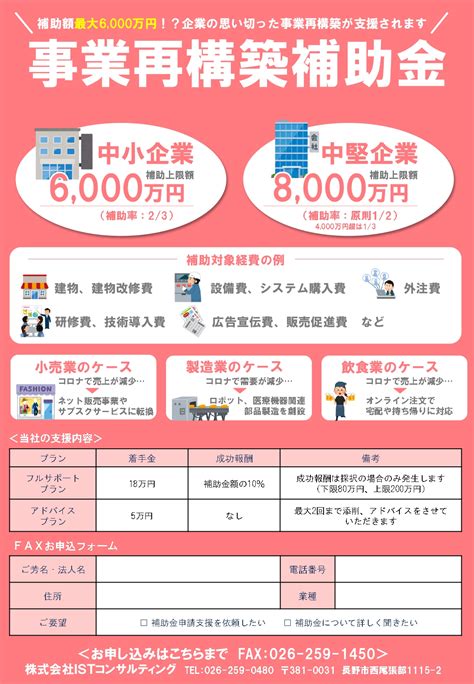 事業再構築補助金二次公募が始まります！ 株式会社 Istコンサルティング