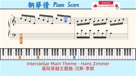 Interstellar Main Theme Hans Zimmer🎹piano Score钢琴谱 指法🎹星际穿越主题曲 汉斯·季默