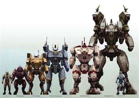 W40k Tau Battlesuits Height By Kamikage86 On Deviantart